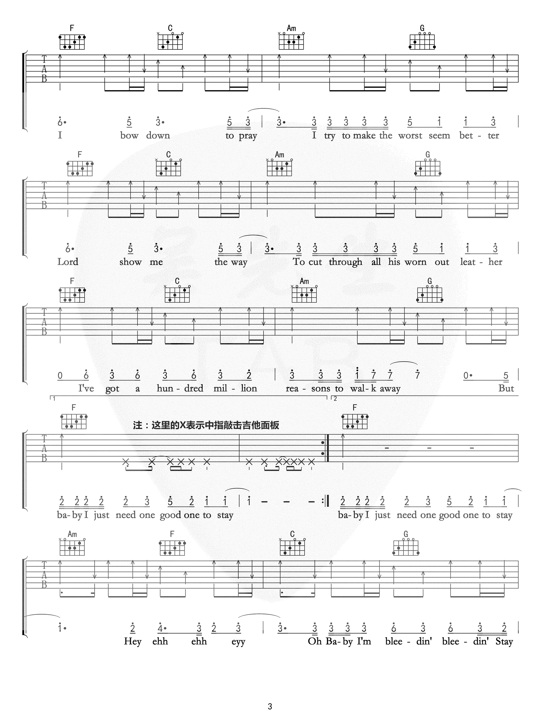 Million Reasons吉他譜_lady Gaga_C調彈唱譜_簡單版