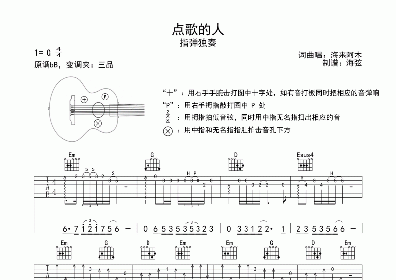 海來阿木-點歌的人指彈吉他譜