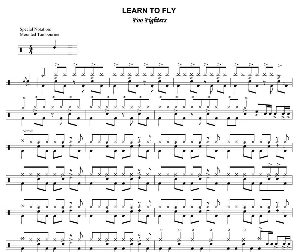 Learn to Fly鼓譜 Foo Fighters-Learn to Fly架子鼓譜
