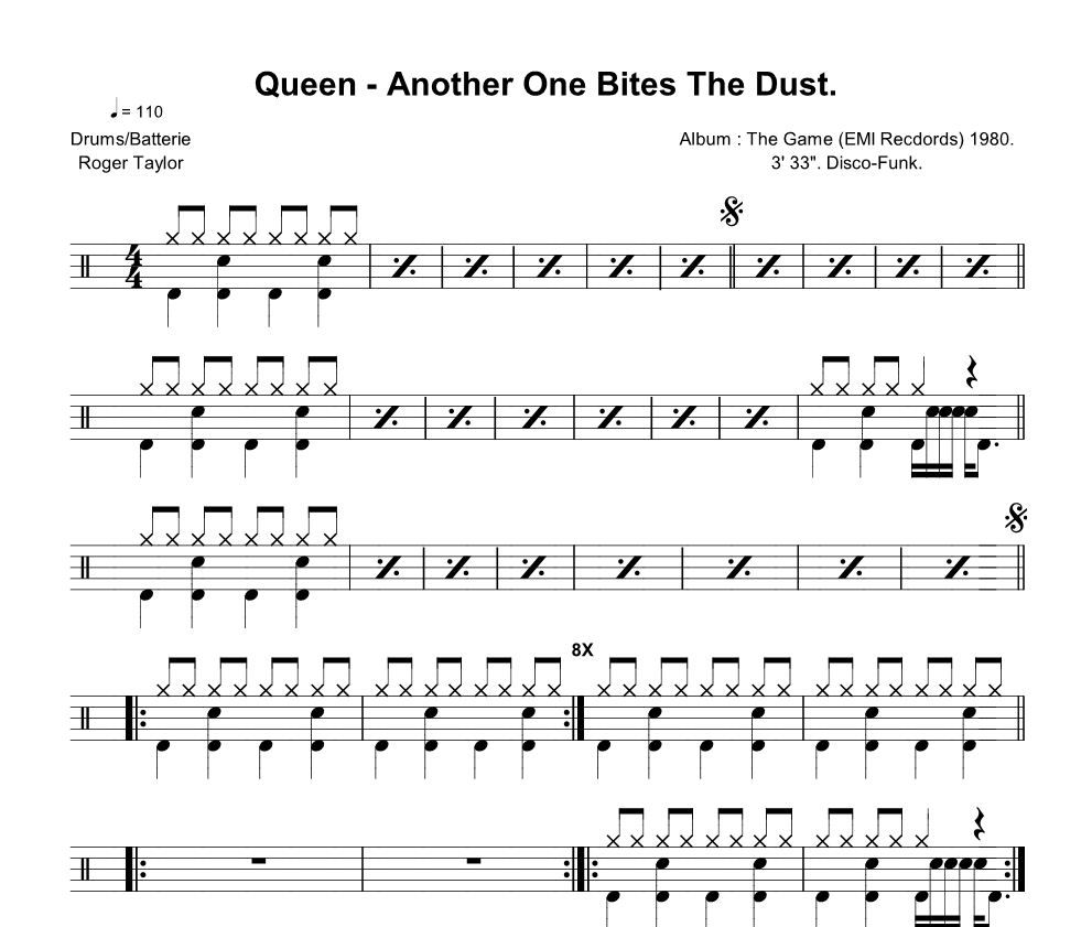 Another One Bites The Dust鼓譜 Queen-Another One Bites The Dus