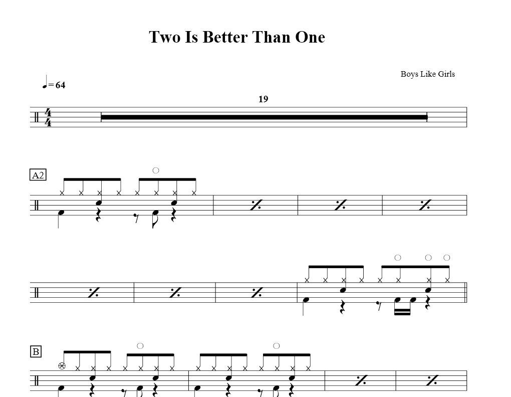 Two Is Better Than One鼓譜 Boys Like Girls-Two Is Better Than 