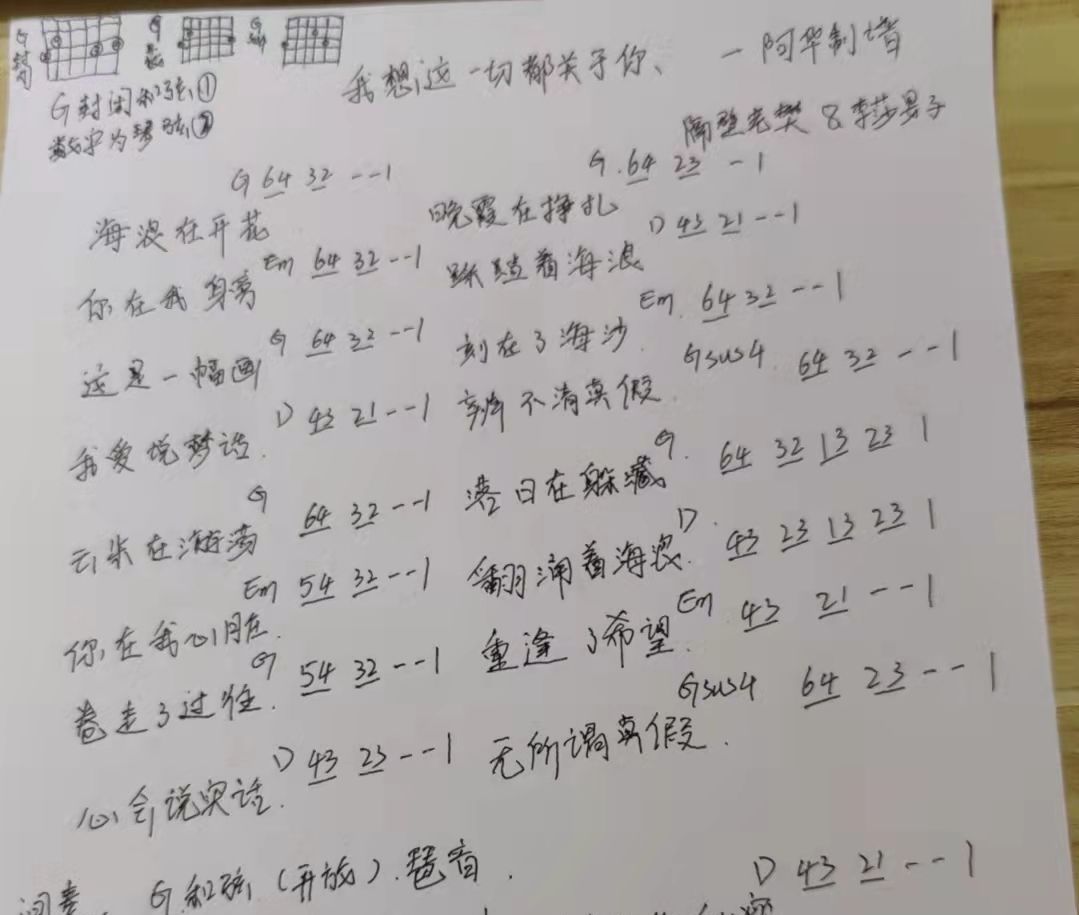 我想這一切都關于你2