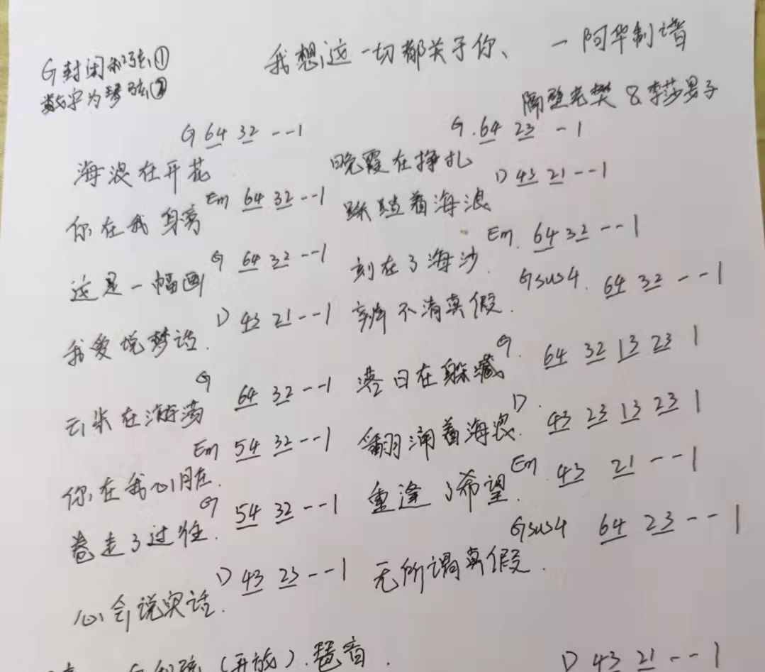 我想這一切都關于你3