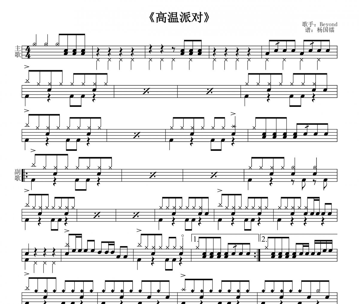高溫派對(duì)鼓譜 beyond樂(lè)隊(duì)-高溫派對(duì)架子鼓譜