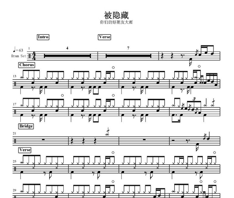 被癮藏鼓譜 你們的好朋友大雨-被癮藏架子鼓譜