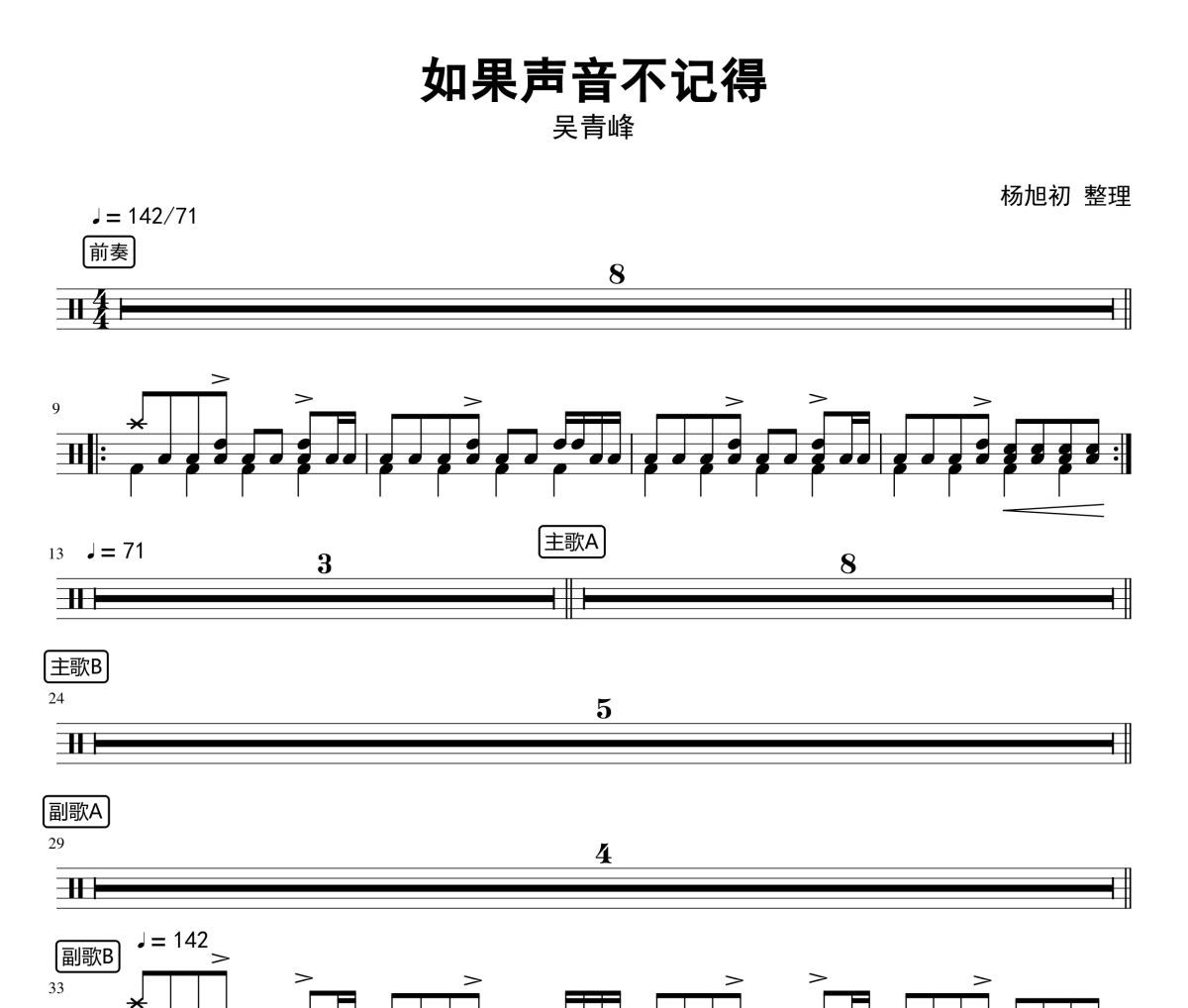 如果聲音不記得鼓譜 吳青峰-如果聲音不記得架子鼓譜