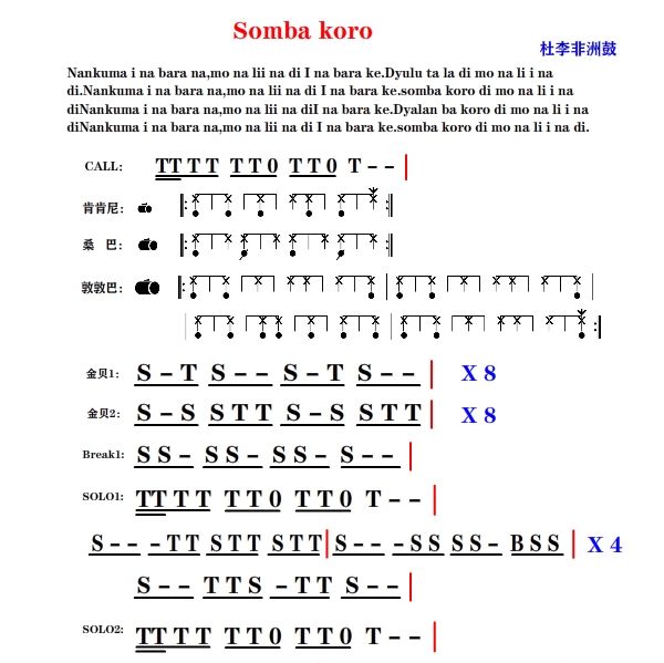 異田師兄-Somba koro（杜李版）非洲鼓譜手鼓