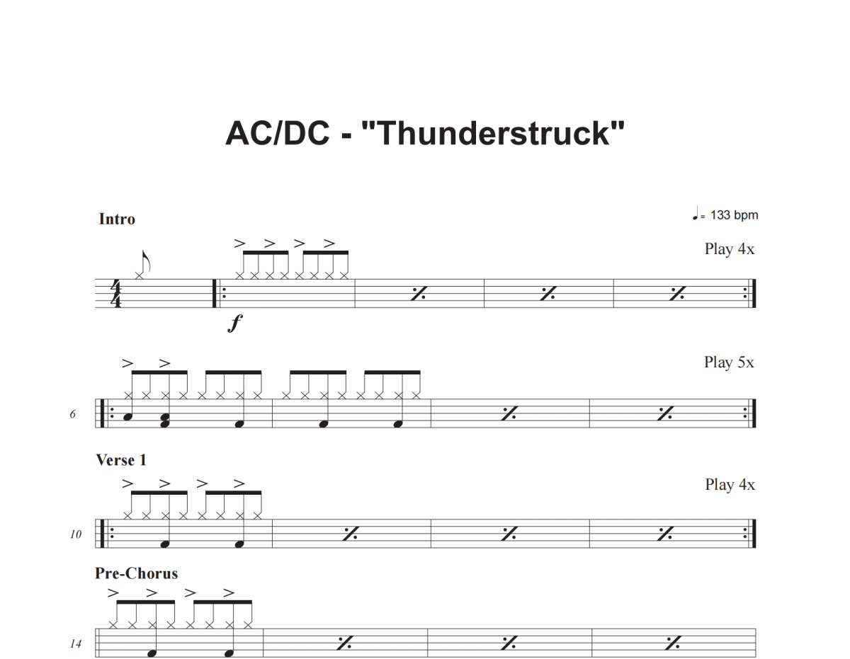 ACDC Thunderstruck架子鼓譜 老虎不說謊制譜