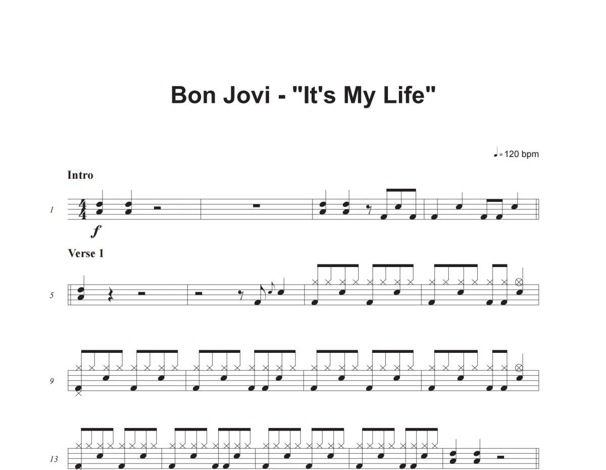 Bon Jovi-It's My Life架子鼓譜 老虎不說謊制譜