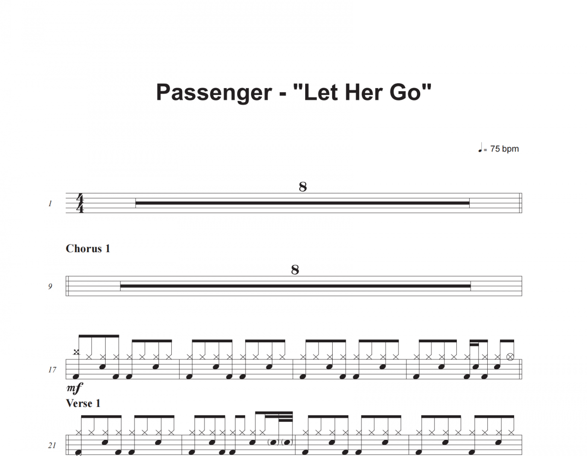 Passenger-Let Her Go架子鼓譜爵士鼓曲譜 老虎不說謊制譜