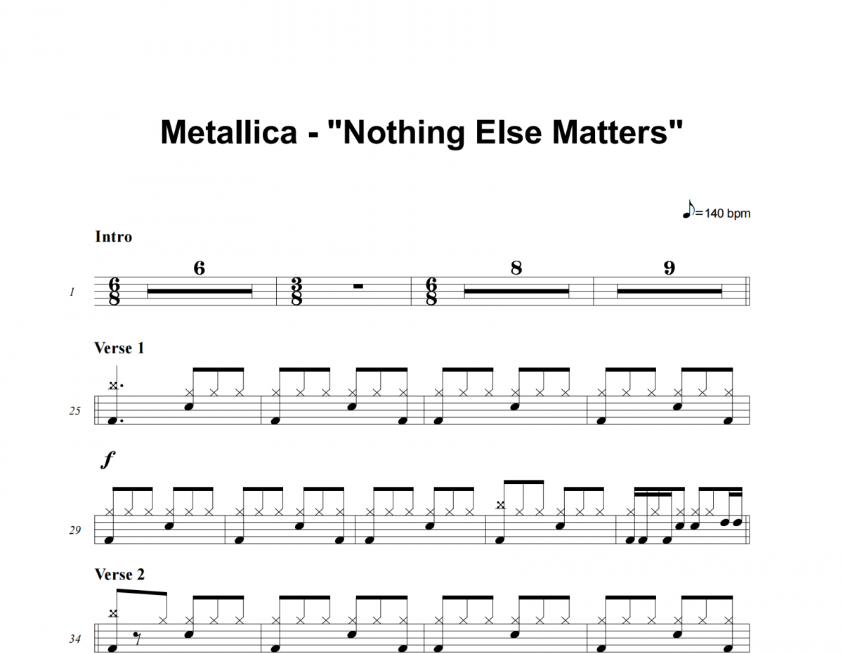 Metallica-Nothing Else Matters架子鼓譜 老虎不說謊制譜