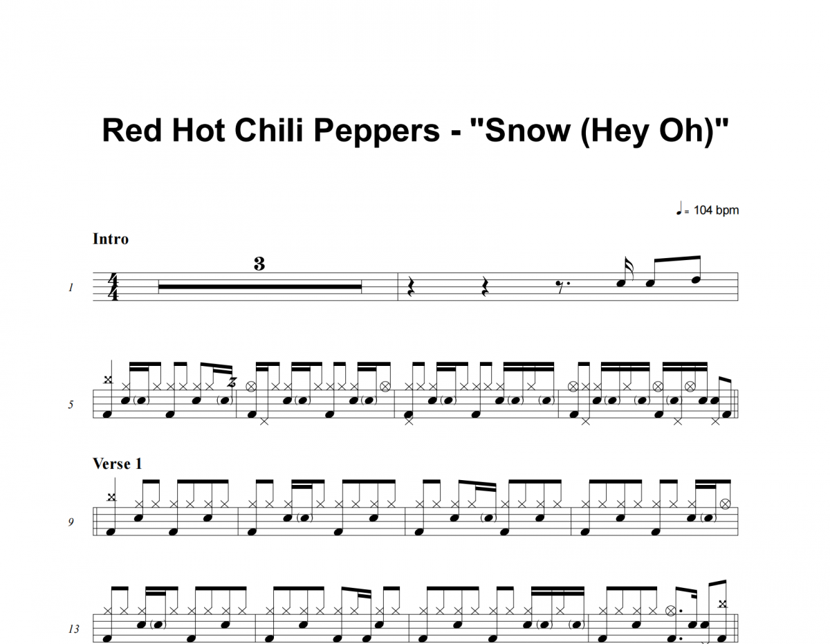Red Hot Chili Peppers-Snow (Hey Oh)架子鼓譜爵士鼓曲譜