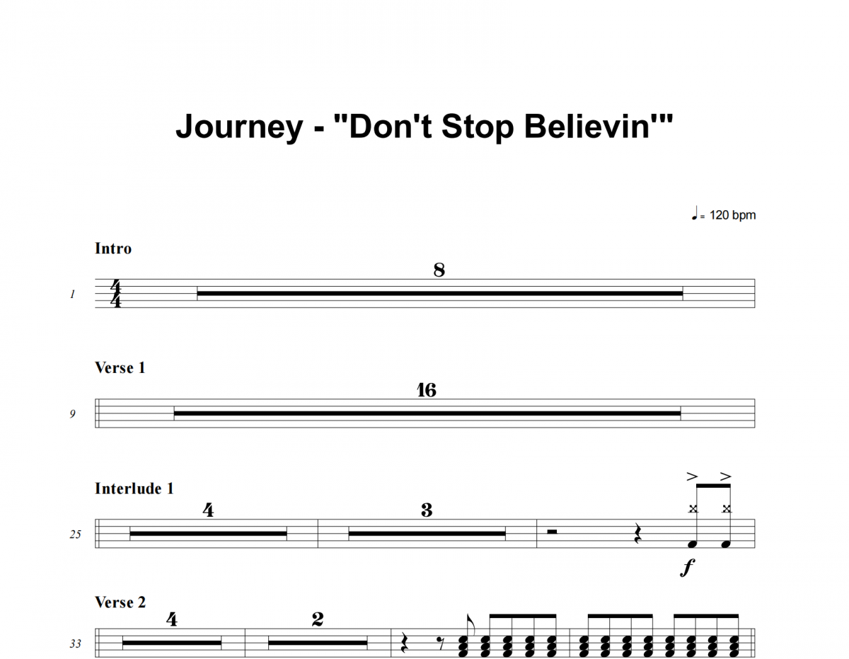 Journey-Don't Stop Believin'架子鼓譜爵士鼓曲譜