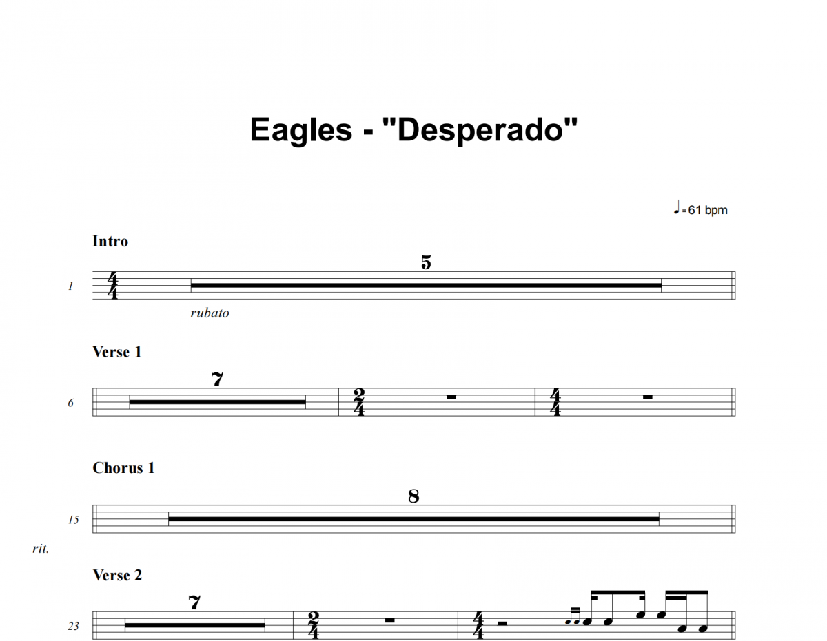Eagles-Desperado架子鼓譜爵士鼓曲譜