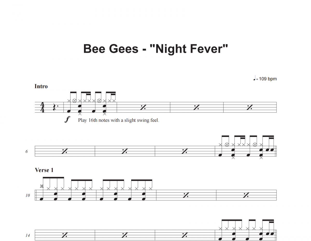 Night Fever鼓譜 Bee Gees《Night Fever》架子鼓|爵士鼓|鼓譜