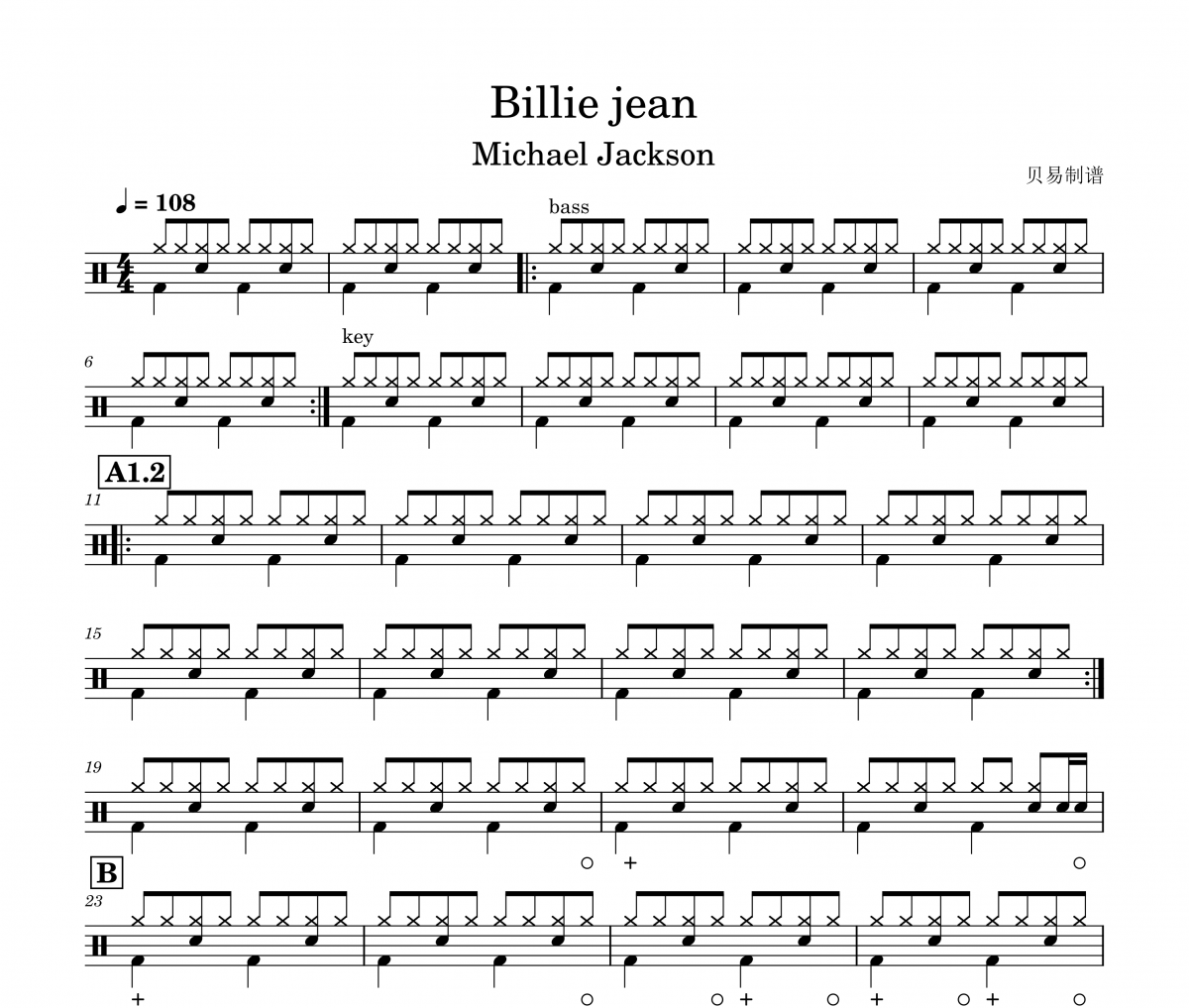 Billie jean鼓譜 Michael Jackson《Billie jean》架子鼓|爵士鼓|鼓譜