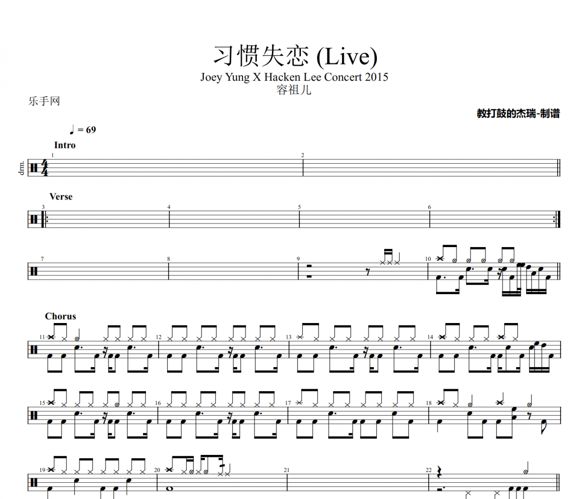 習慣失戀live鼓譜 容祖兒-習慣失戀live架子鼓|爵士鼓|鼓譜