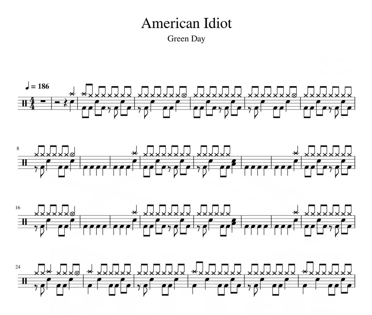 American Idiot 鼓谱 Green Day-American Idiot 架子鼓|爵士鼓|鼓谱