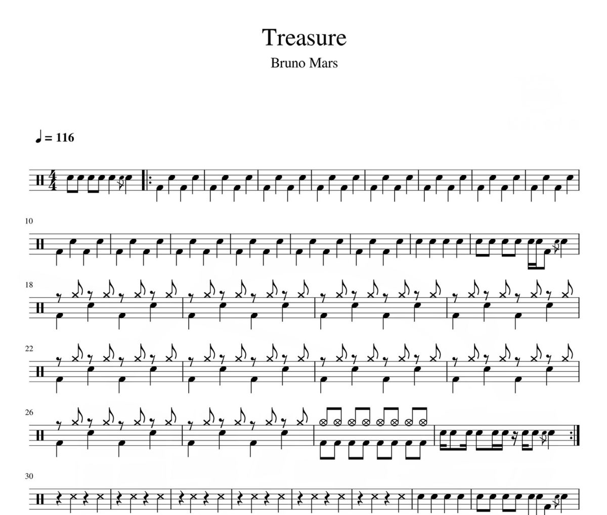 Treasure 鼓谱 Bruno Mars-Treasure架子鼓|爵士鼓|鼓谱