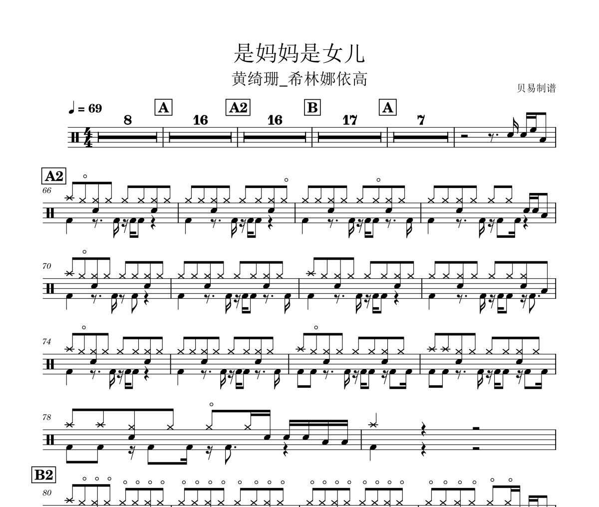 是媽媽是女兒鼓譜 黃綺珊_希林娜依高《是媽媽是女兒》(live)架子鼓|爵士鼓|鼓譜