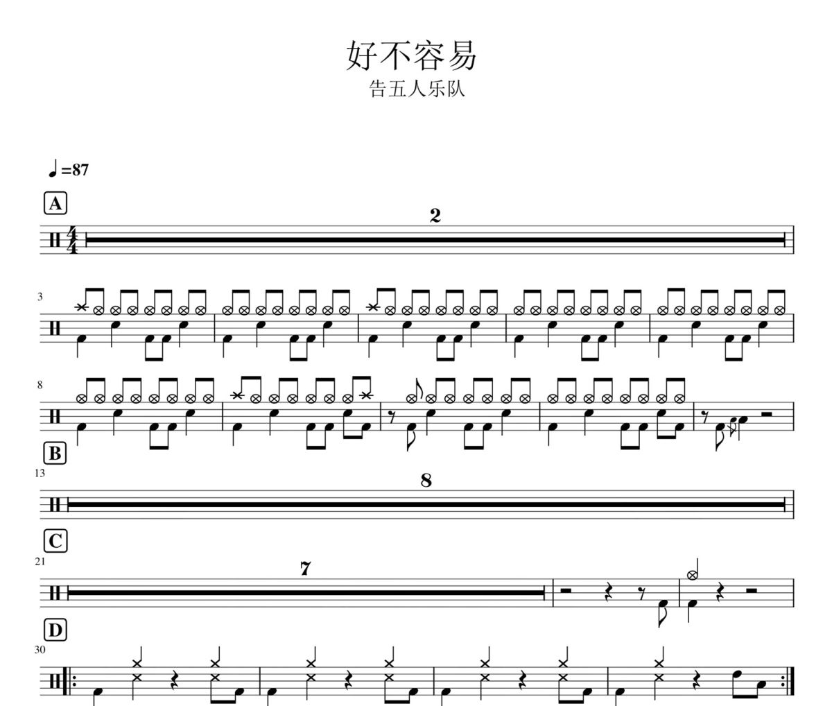 好不容易鼓谱 告五人-好不容易架子鼓|爵士鼓|鼓谱