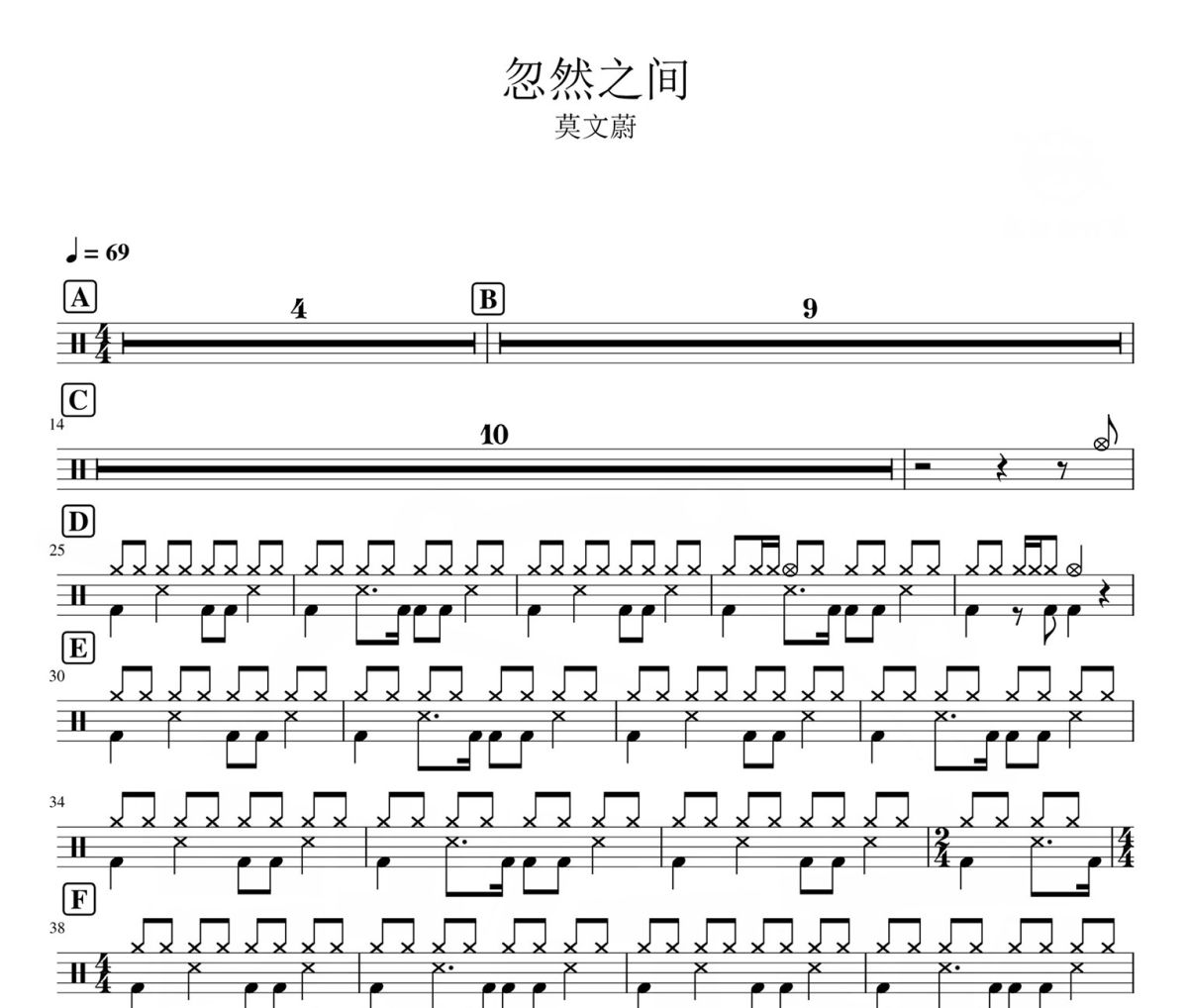 忽然之间 鼓谱 莫文蔚-忽然之间爵士鼓|鼓谱