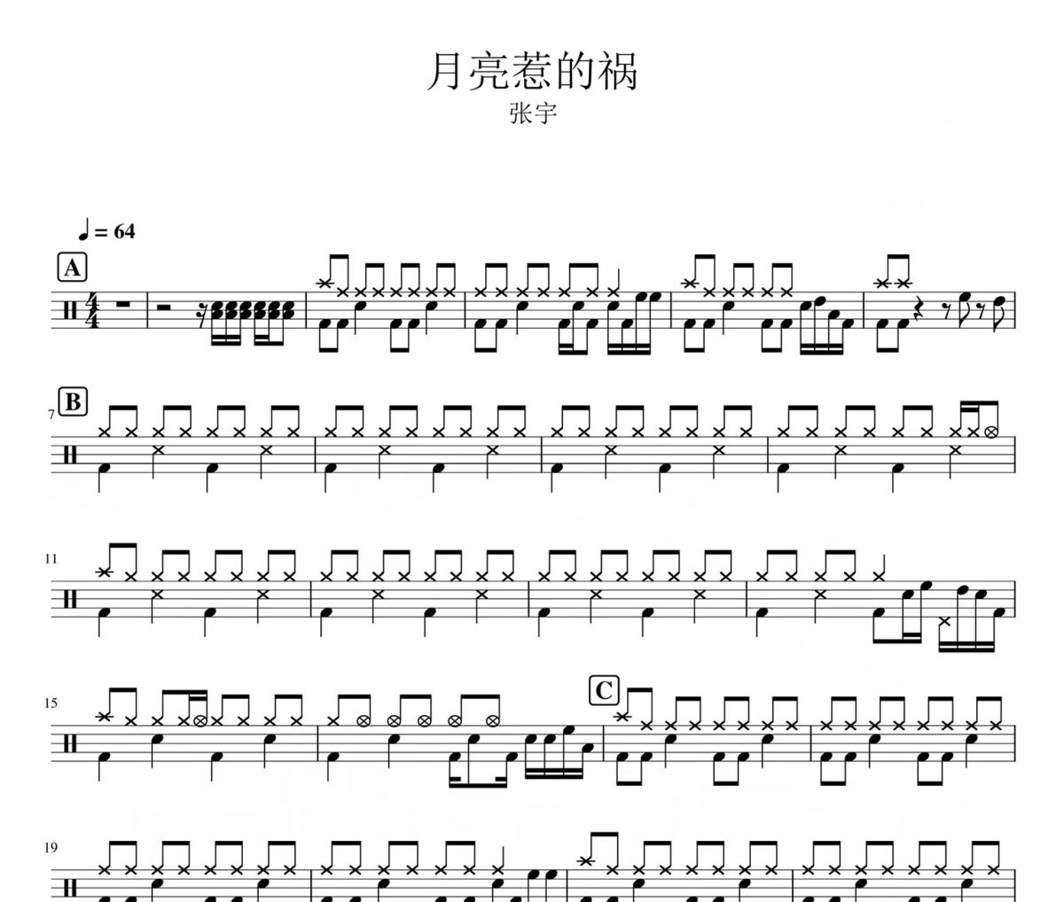 月亮惹的祸 鼓谱 张宇-月亮惹的祸爵士鼓鼓谱