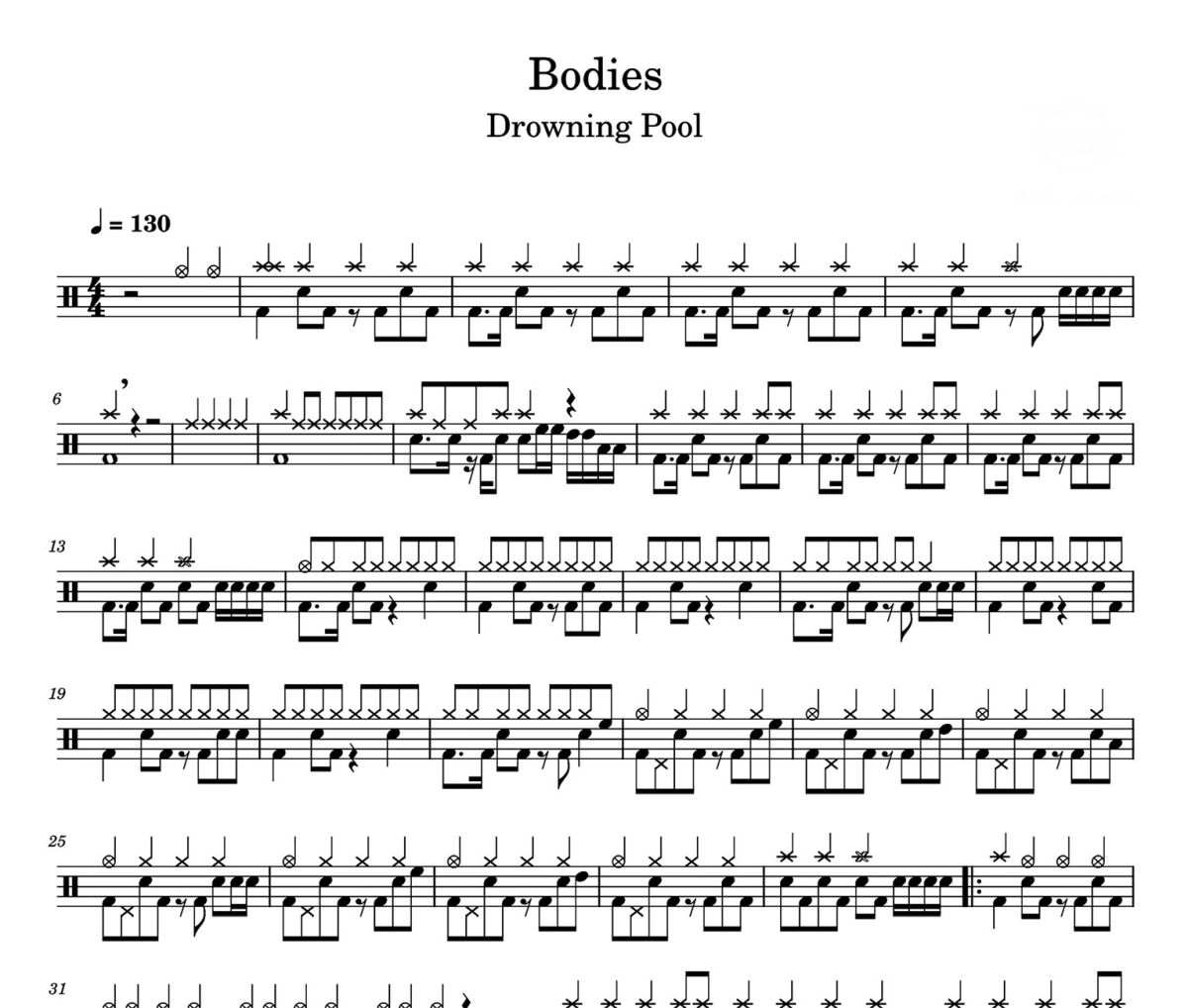 Bodies鼓谱 Drowning Pool-Bodies爵士鼓谱
