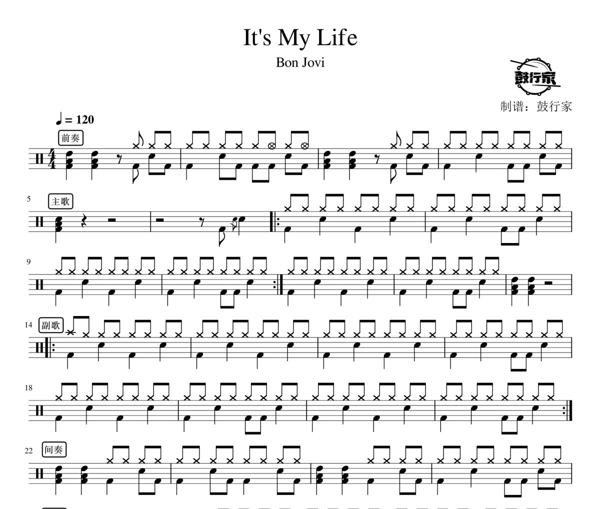 It's My Life鼓譜 Bon Jovi-It's My Life爵士鼓譜 鼓行家制譜