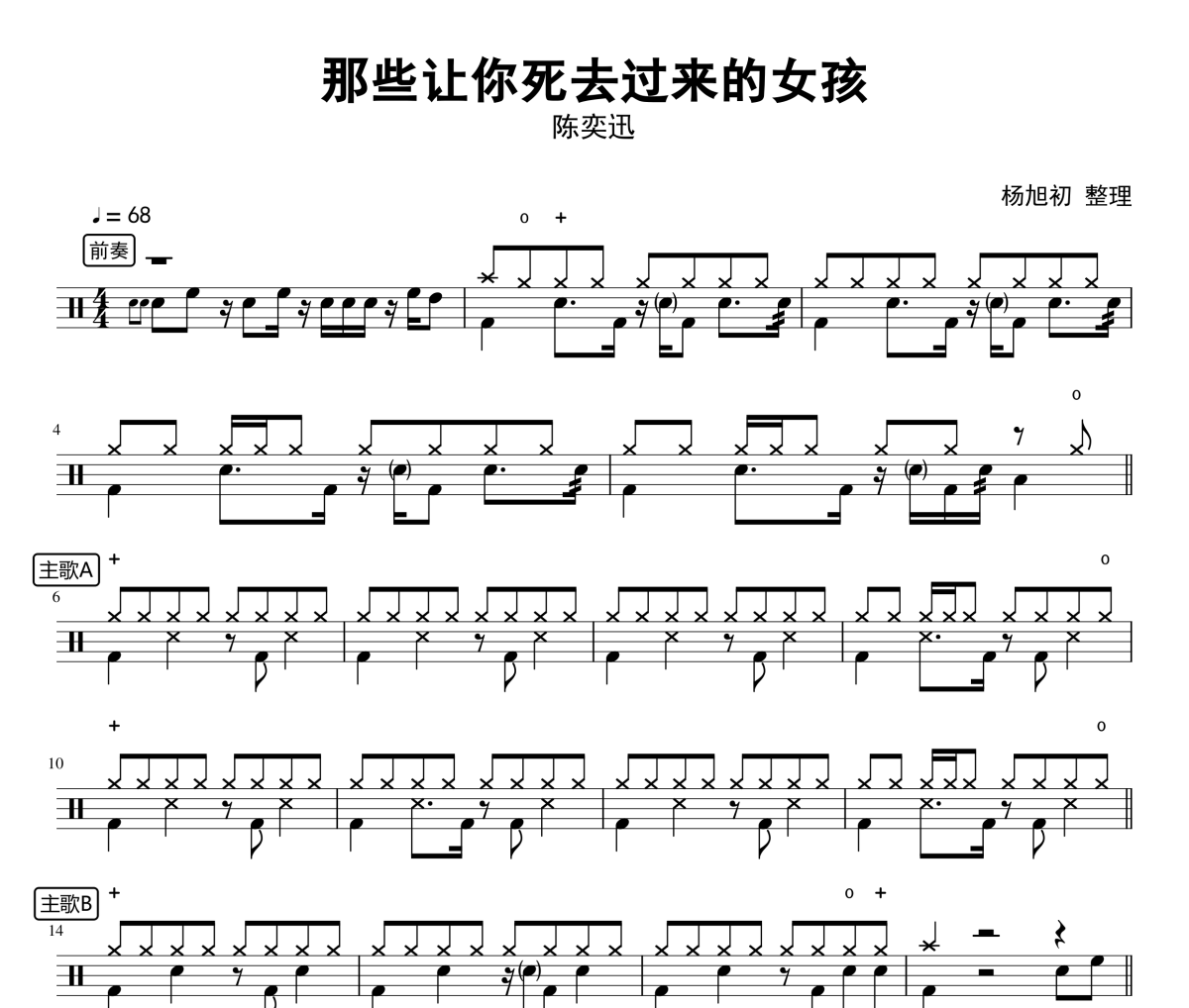 那些讓你死去活來的女孩鼓譜 陳奕迅-那些讓你死去活來的女孩架子鼓爵士鼓鼓譜