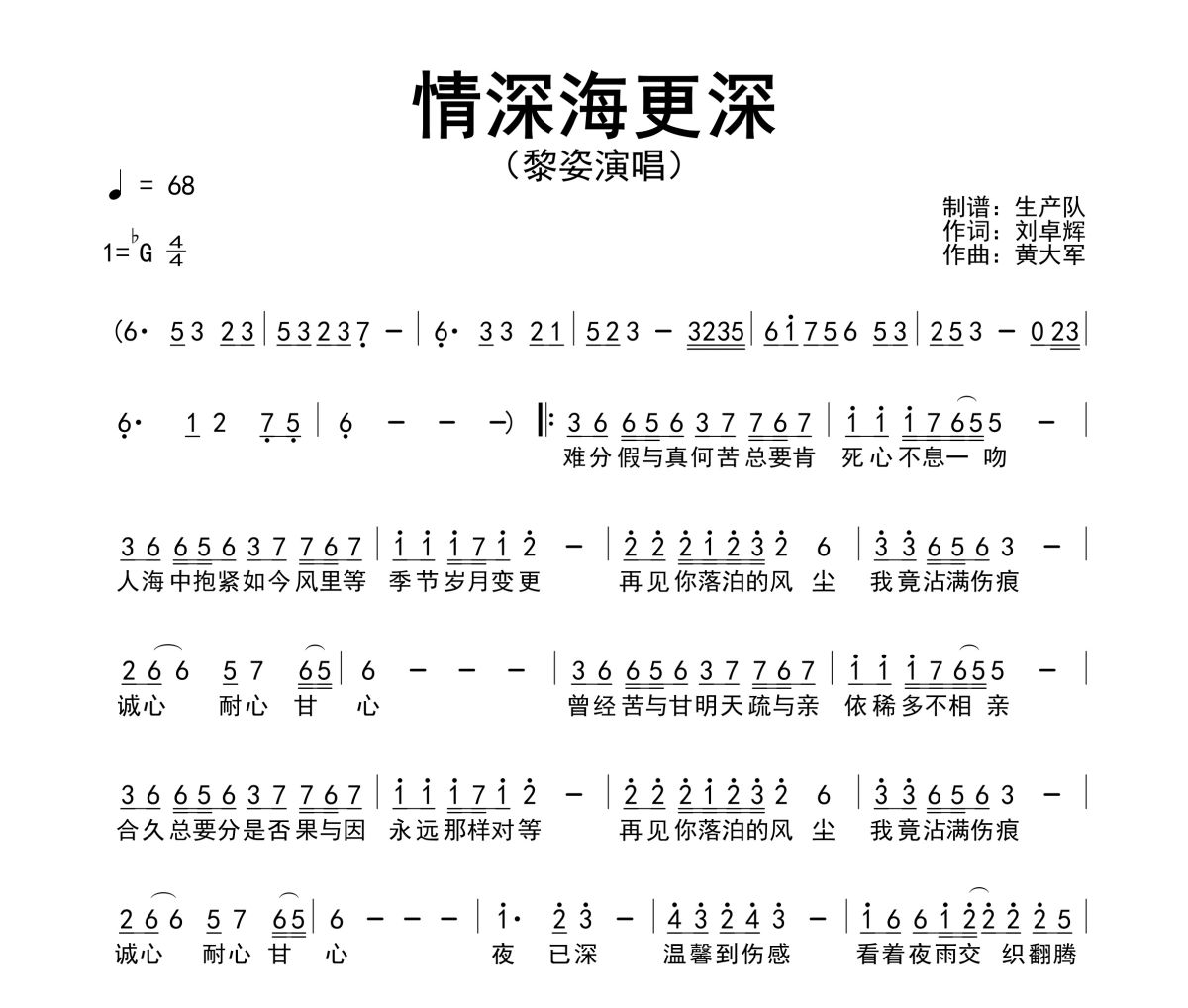 情深海更深簡譜 黎姿《情深海更深》簡譜降G調