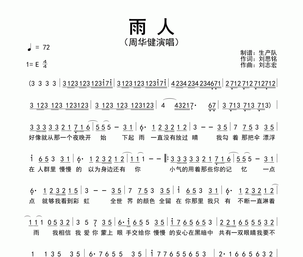 雨人簡譜 周華健《雨人》簡譜E調