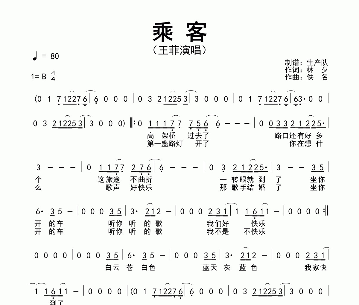 乘客簡譜 王菲《乘客》簡譜B調(diào)