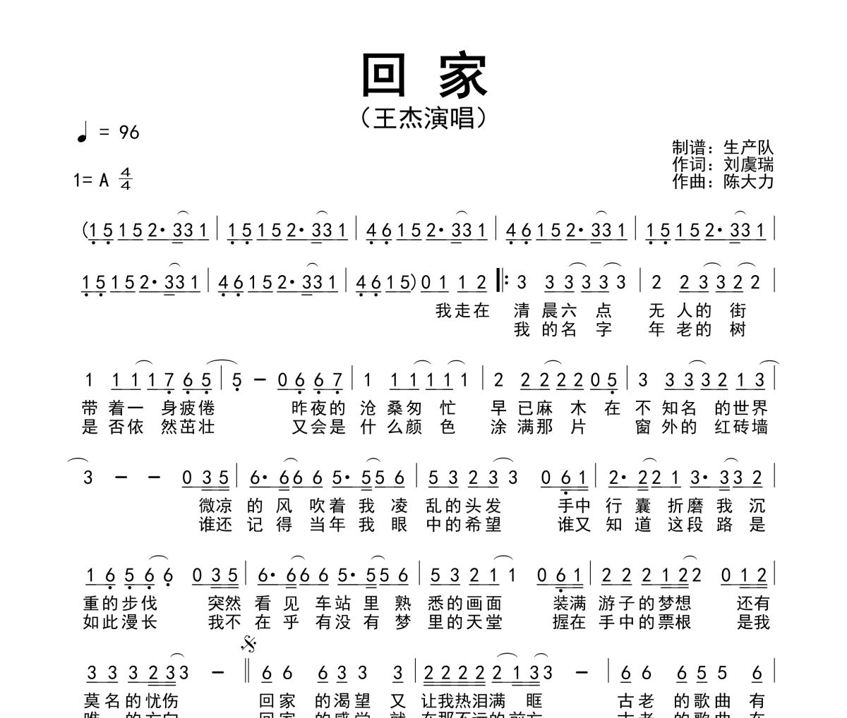 回家簡譜 王杰《回家》簡譜A調