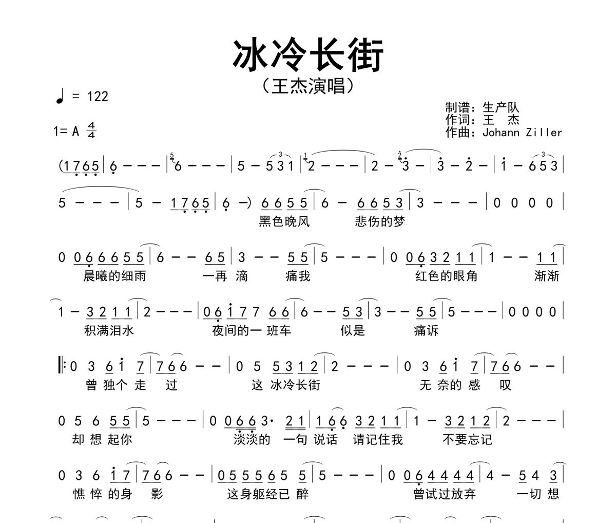 冰冷長街簡譜 王杰《冰冷長街》簡譜A調(diào)