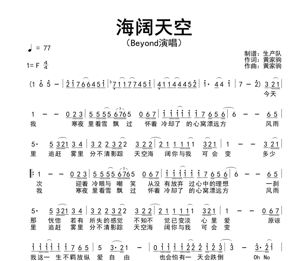 海闊天空簡譜 Beyond《海闊天空》簡譜F調