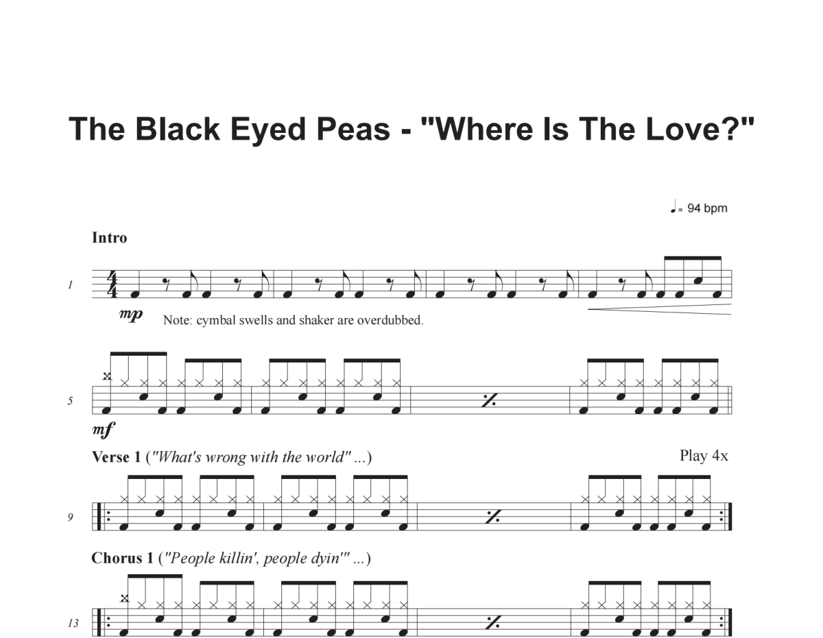Where Is The Love?鼓譜 The Black Eyed Peas《Where Is The Love?》