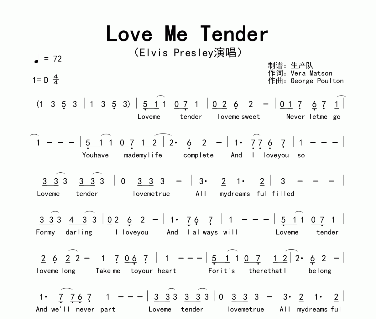 Love Me Tender簡譜  Elvis Presley《Love Me Tender》簡譜D調