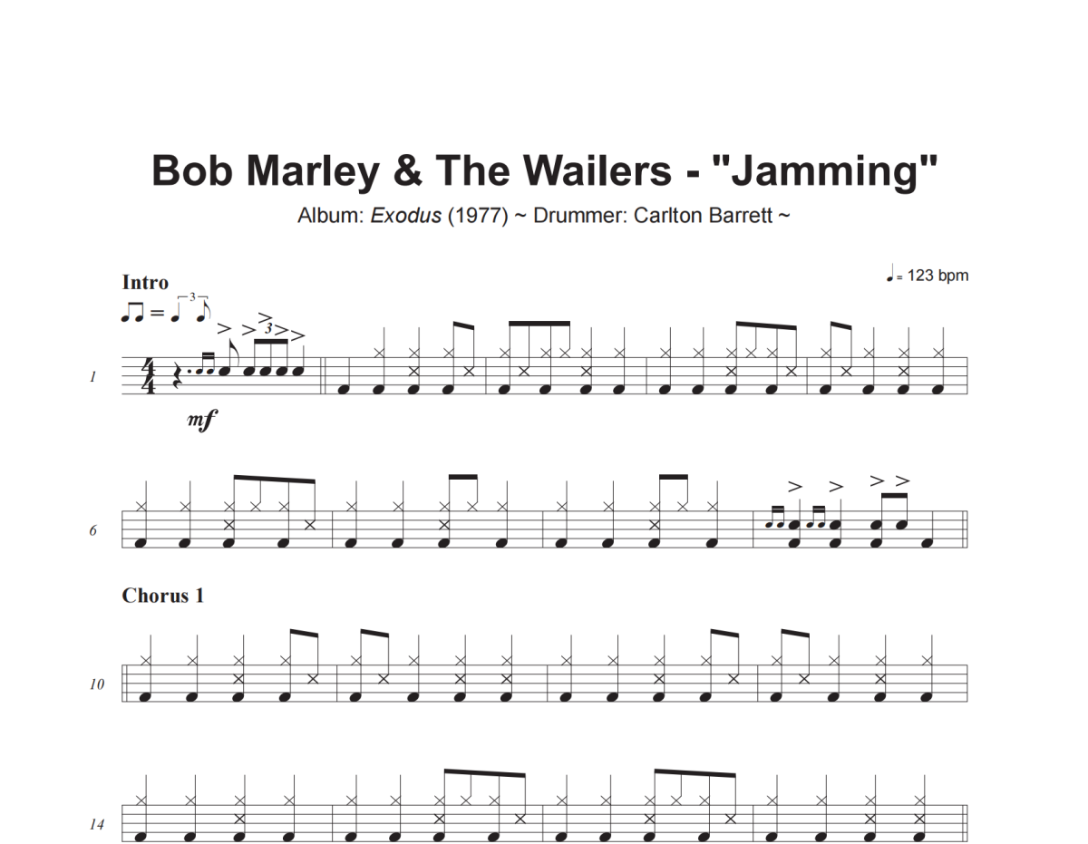 Jamming鼓譜 Bob Marley & The Wailers《Jamming》架子鼓|爵士鼓|鼓譜+動態視頻