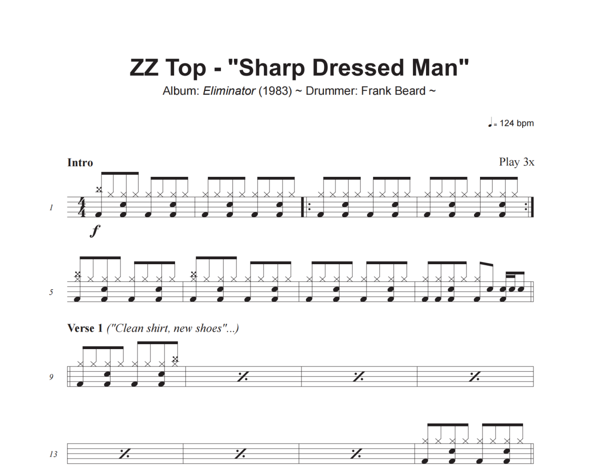 Sharp Dressed Man鼓譜 ZZ Top《Sharp Dressed Man》架子鼓|爵士鼓|鼓譜+動態視頻