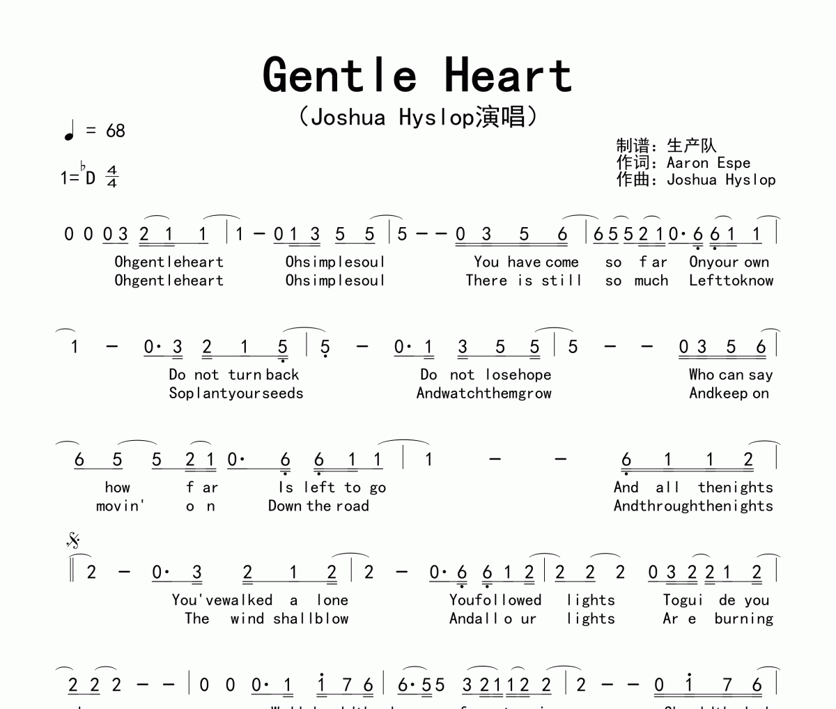 Gentle Heart簡譜 Joshua Hyslop《Gentle Heart》簡譜降D調