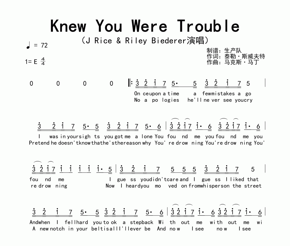 JRice/Riley Biederer《Knew You Were Trouble》簡譜E調