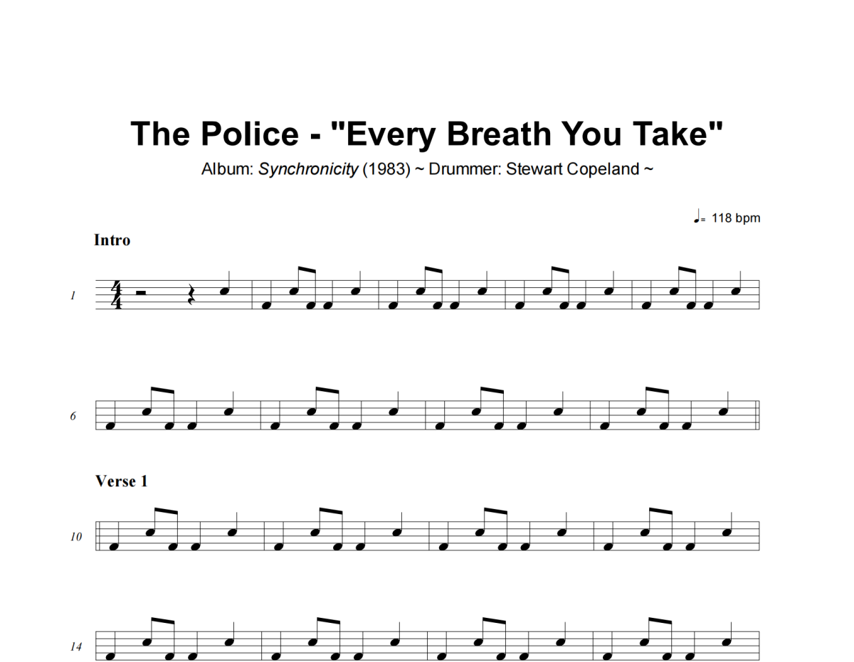 The Police《Every Breath You Take》架子鼓|爵士鼓|鼓譜+動態視頻