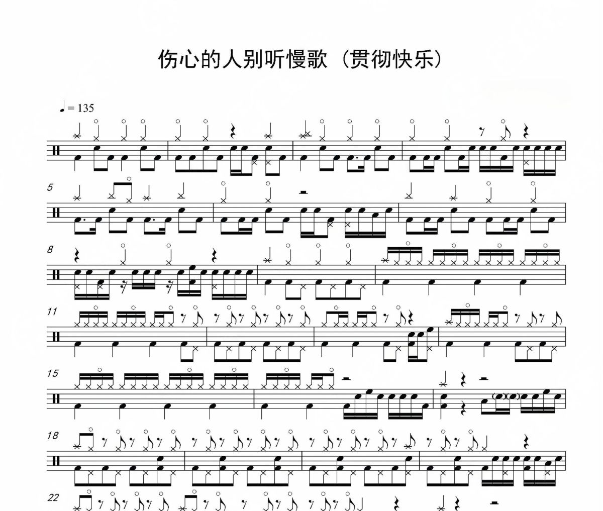 傷心的人別聽慢歌 鼓譜 李科穎-傷心的人別聽慢歌(貫徹快樂)架子鼓|爵士鼓|鼓譜