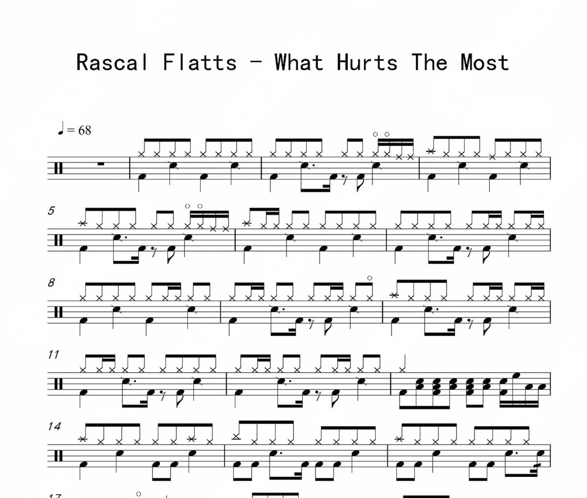 Rascal Flatts《What Hurts The Most》架子鼓|爵士鼓|鼓譜