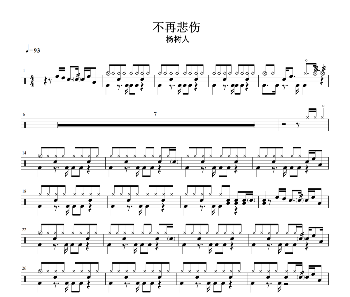 不再悲傷鼓譜 楊樹人《不再悲傷》架子鼓|爵士鼓|鼓譜