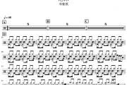 泡沫鼓谱 邓紫棋-泡沫爵士鼓谱