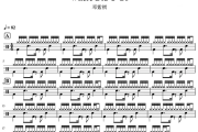 Where Did U Go 鼓谱 邓紫棋-Where Did U Go爵士鼓谱