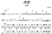 傳奇鼓譜 王菲-傳奇爵士鼓|鼓譜+動態(tài)視頻 大彭制譜