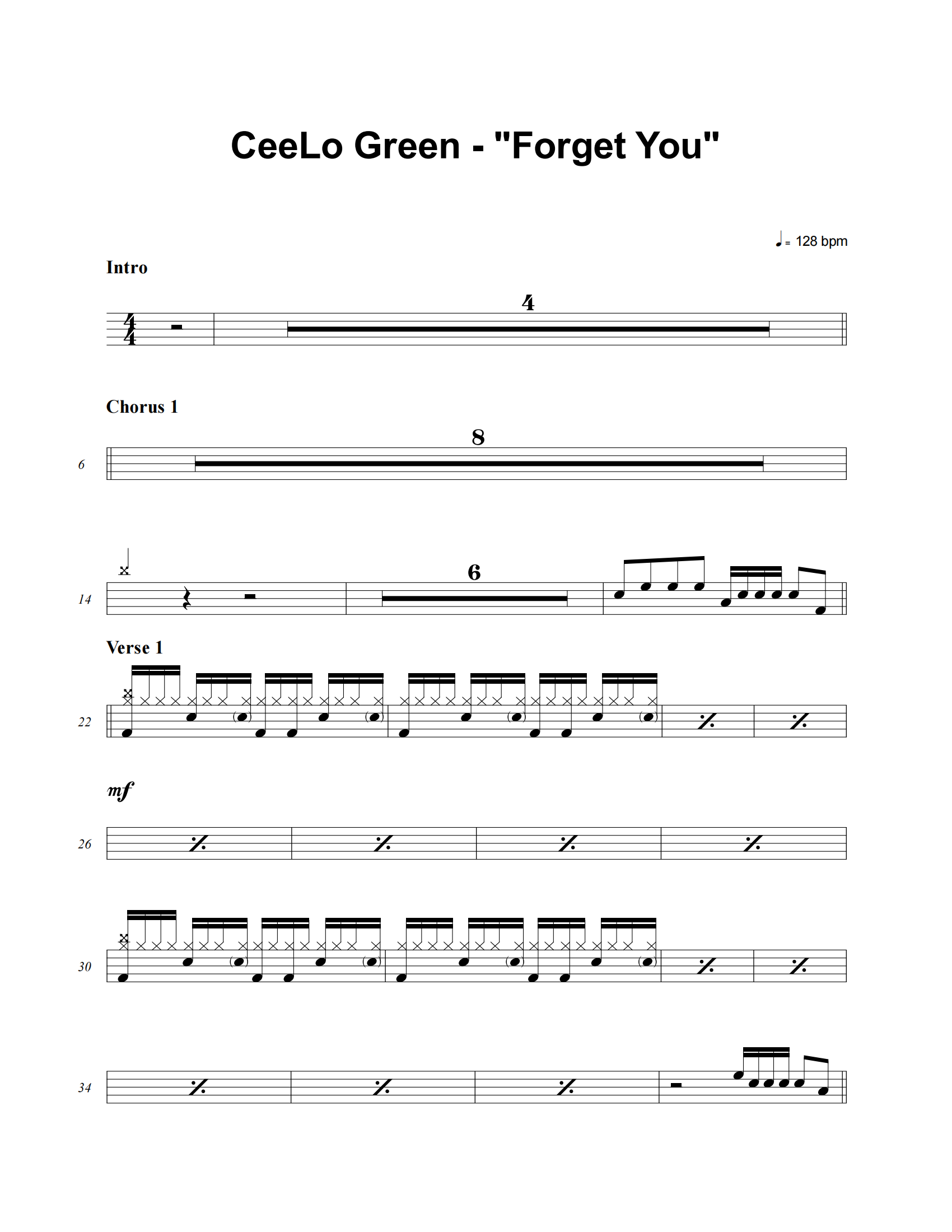 Forget You鼓谱 CeeLo Green《Forget You》架子鼓|爵士鼓|鼓谱